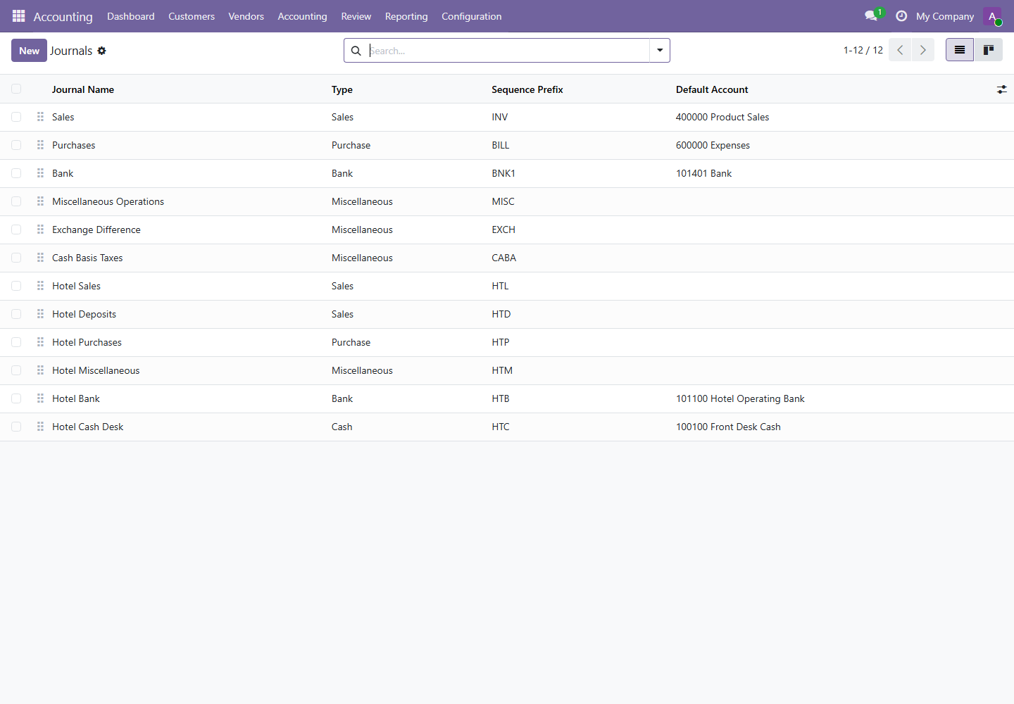 Journals screenshot