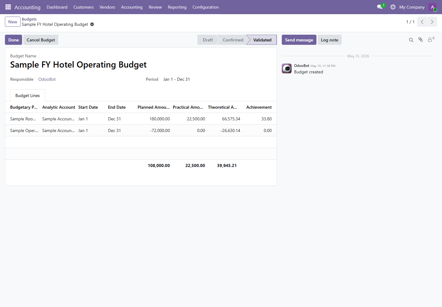 Budget form screenshot