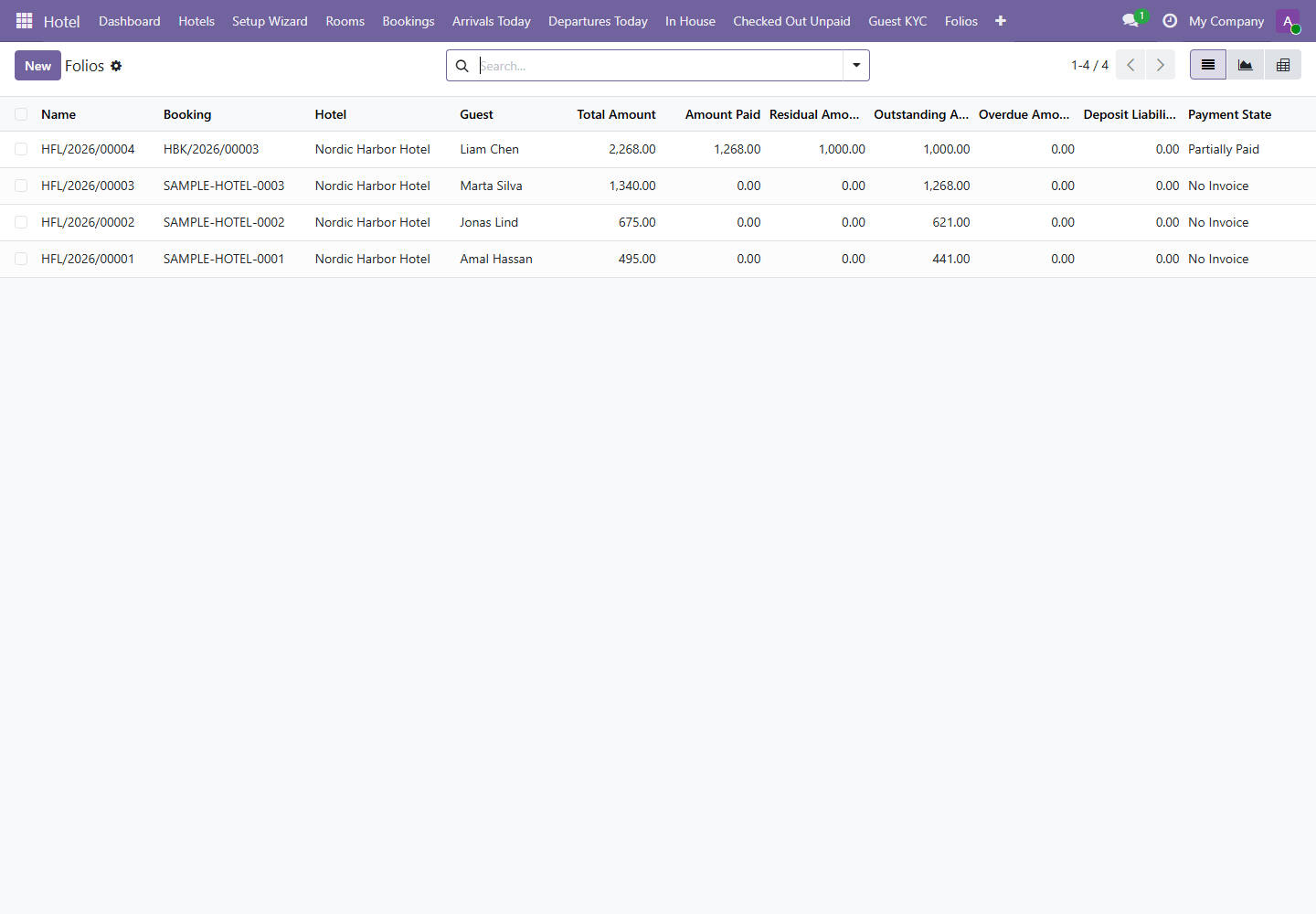 Folio Analytics screenshot