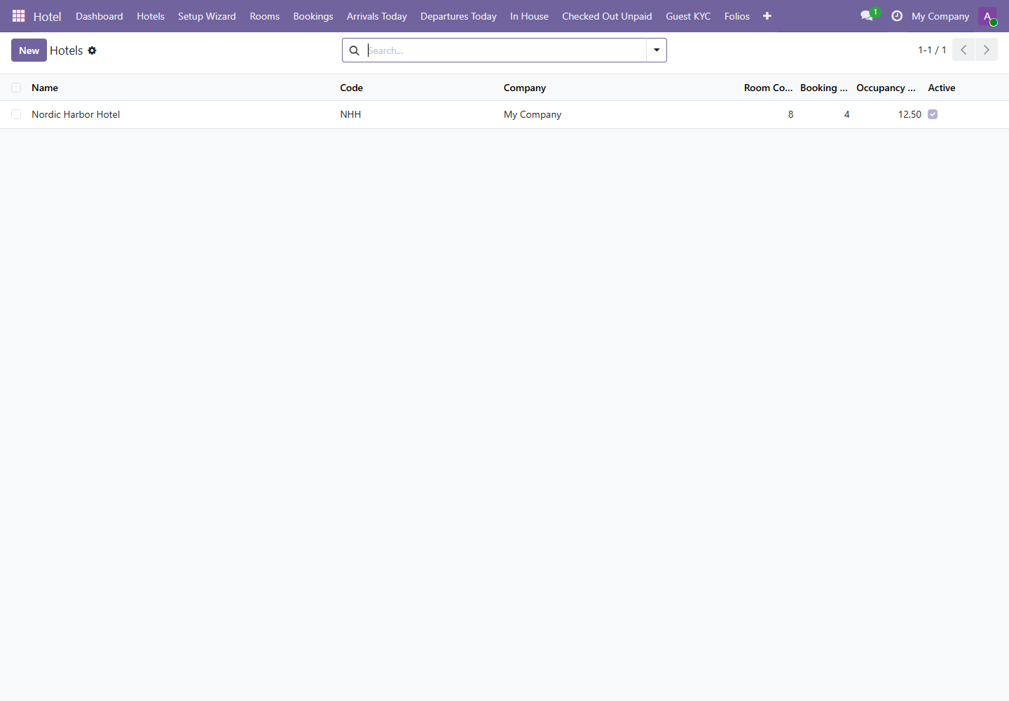 Hotels list screenshot